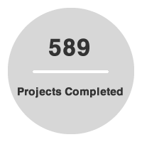 589 Projects Completed 
